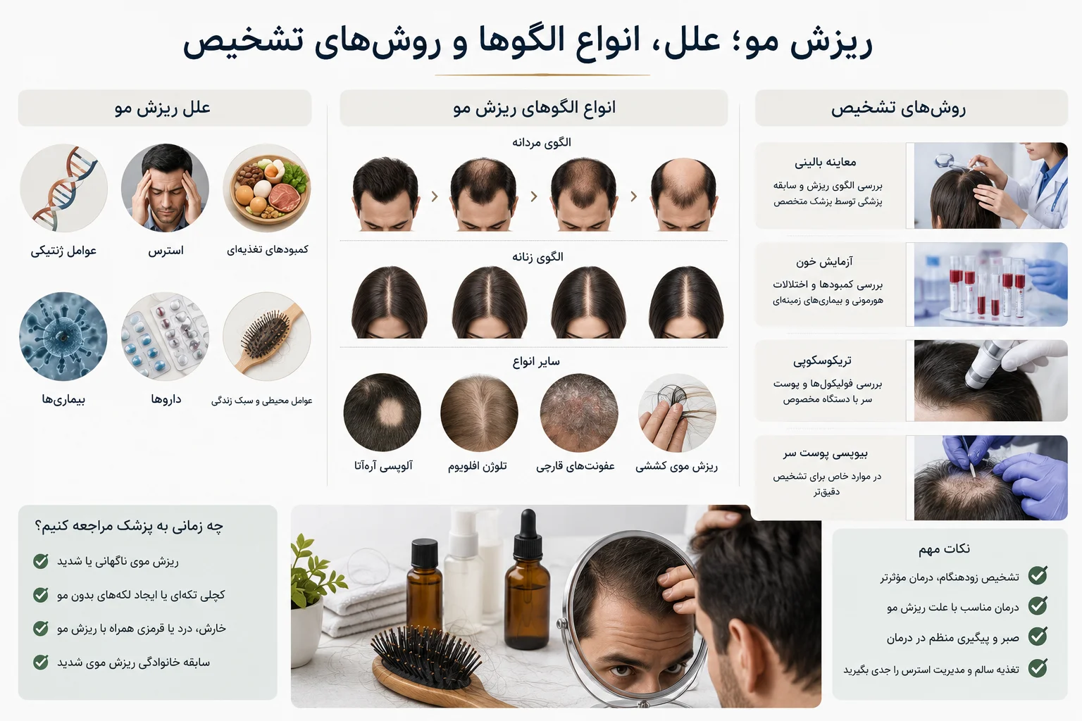ریزش مو